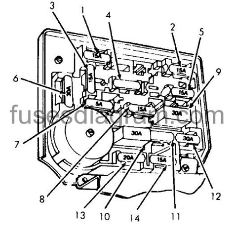 1983 ford f150 junction box diagram|1983 f150 fuse box diagram.